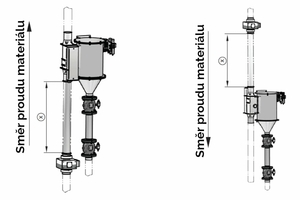 Instalación vertical de detector de metales P-TRON 05 GM V1