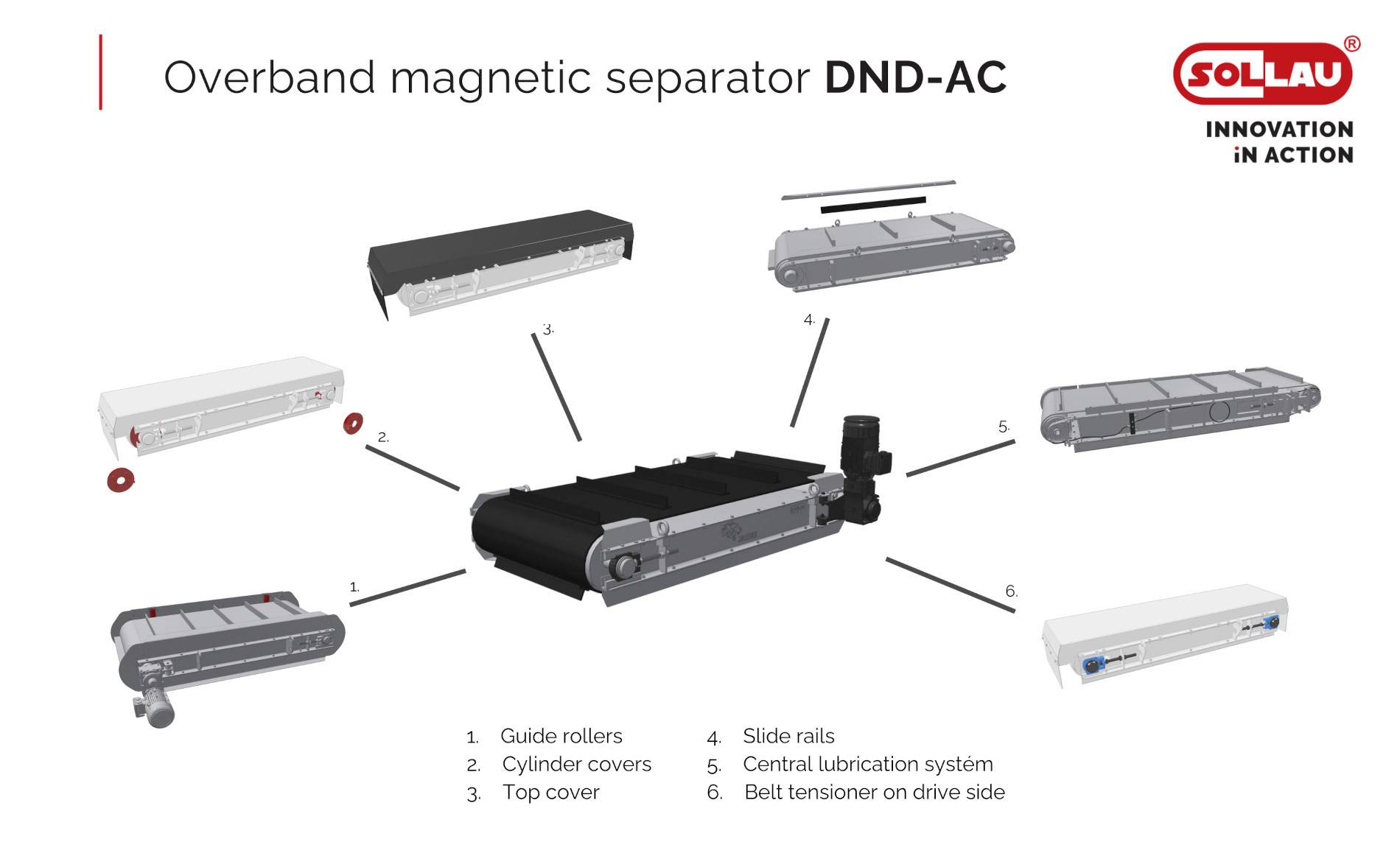 Equipamiento adicional del separador DND-AC