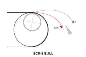 Fracción de material ECS-E BULL