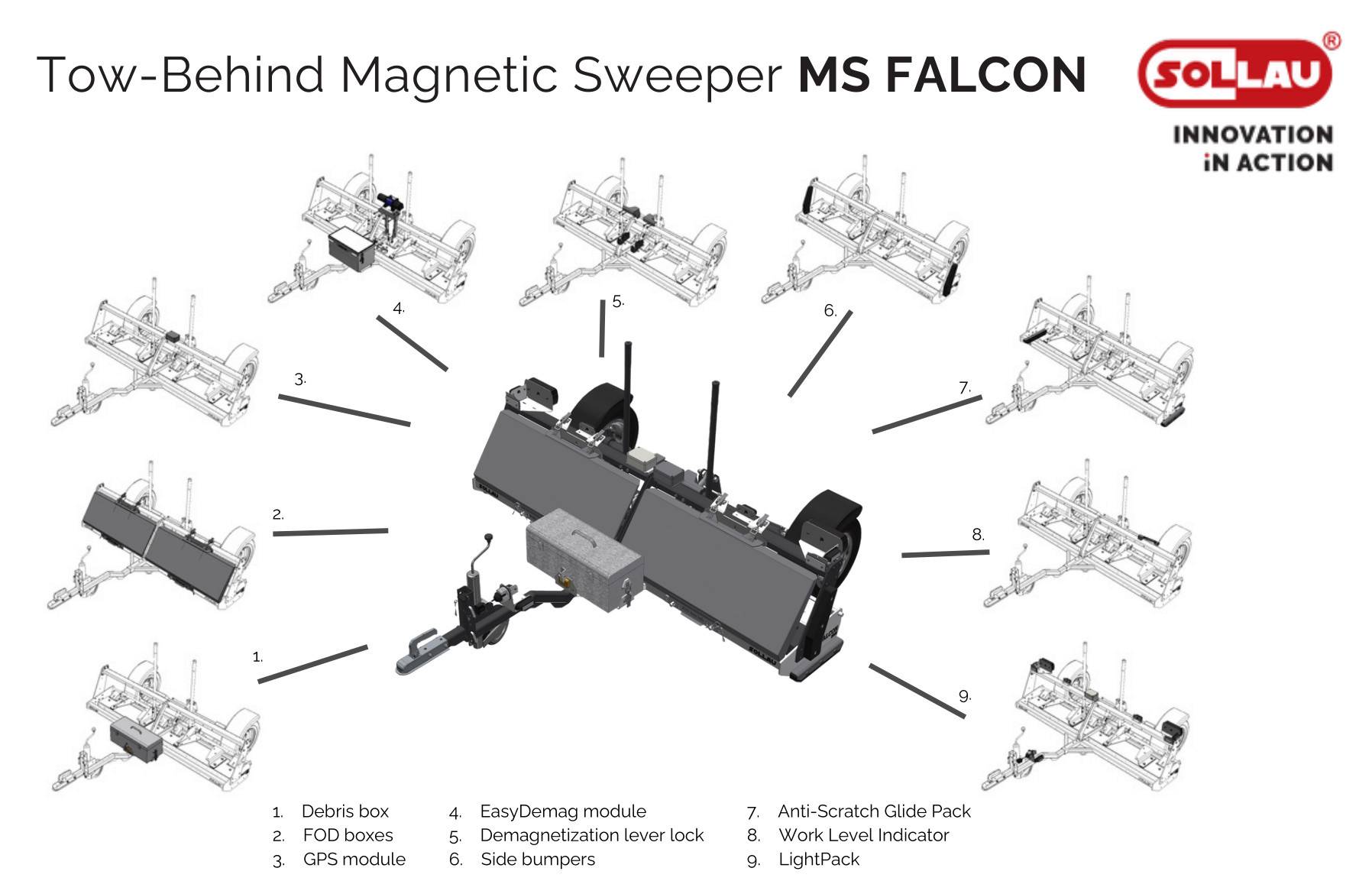 Solución modular de la escoba magnética MS FALCON