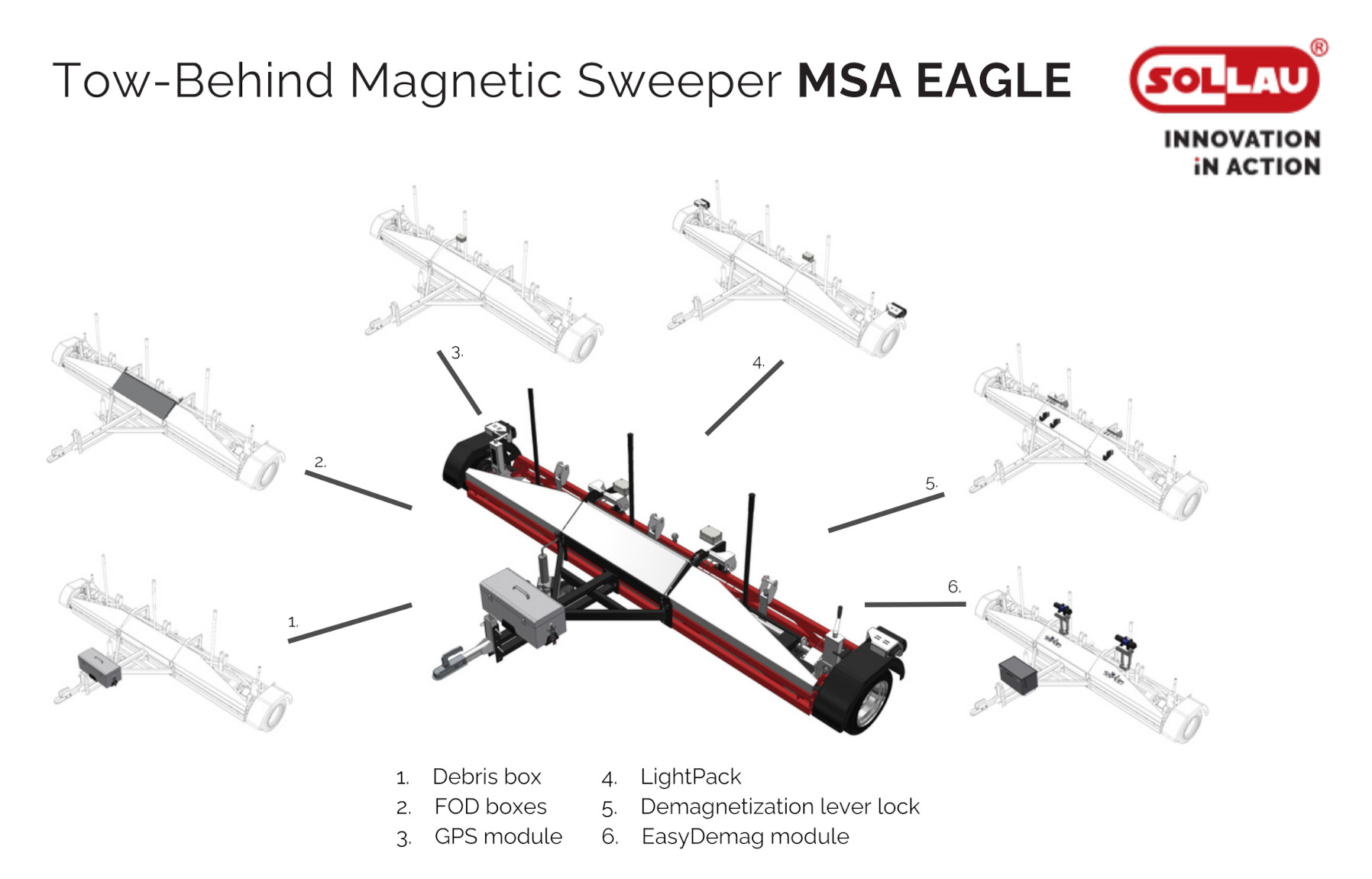 Solución modular de la escoba magnética MSA EAGLE Solución modular de la escoba magnética MSA EAGLE