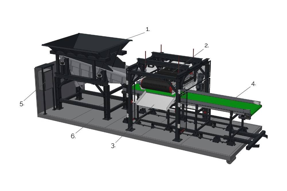 Línea de clasificación móvil – módulo 1