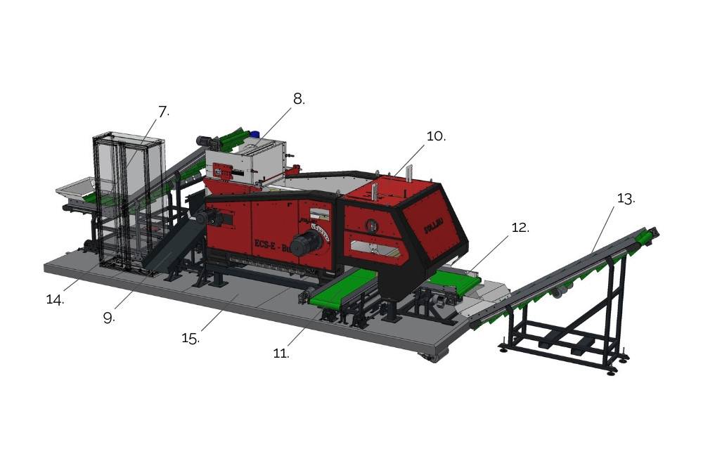 Línea de clasificación móvil – módulo 2