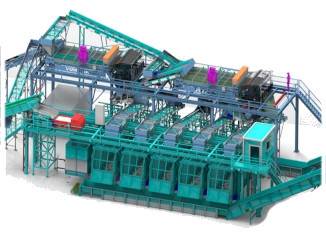 Línea de separación automática para separar botellas de PET, latas de aluminio y de hierro