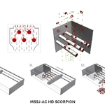 Principio general de funcionamiento del separador magnético  MSSJ-AC HD SCORPION